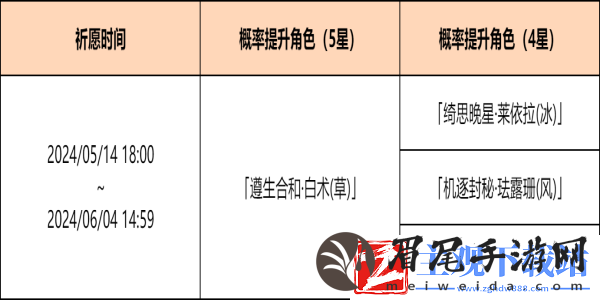 原神新活动攻略