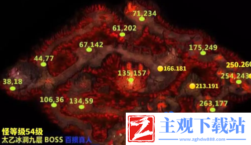 大唐无双boss在哪刷新