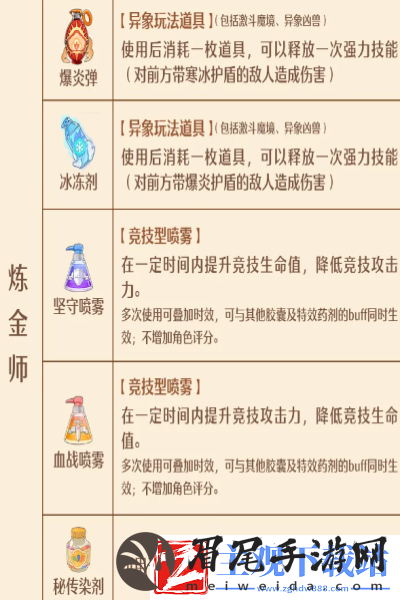 森之国度手艺秘传器什么时候上线