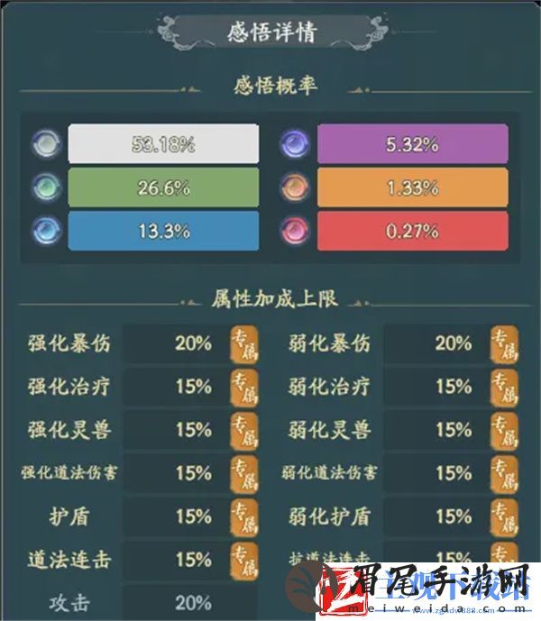寻道大千天地法则怎么洗属性