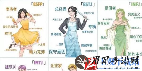 e人和i人是什么意思