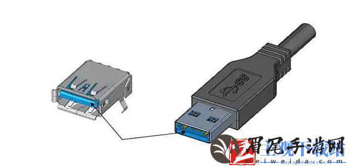 usb3.0速度