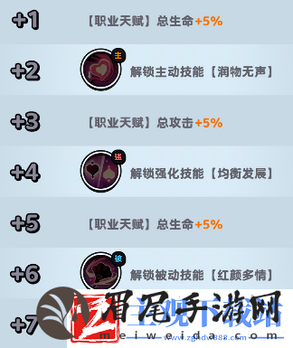 流浪超市貂小蝉技能是什么
