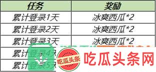 王者荣耀桃源月圆回城特效怎么样