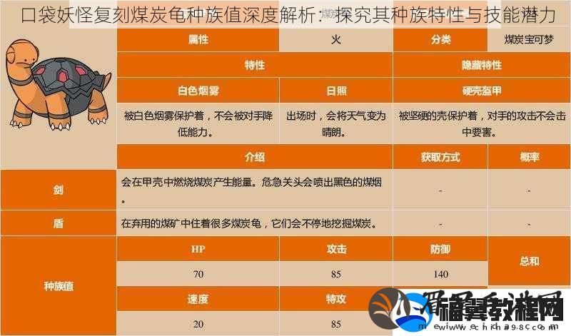 口袋妖怪复刻煤炭龟种族值深度解析：探究其种族特性与技能潜力