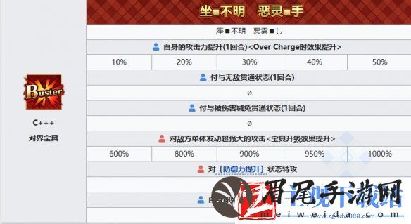 《FGO》静希草十郎从者图鉴