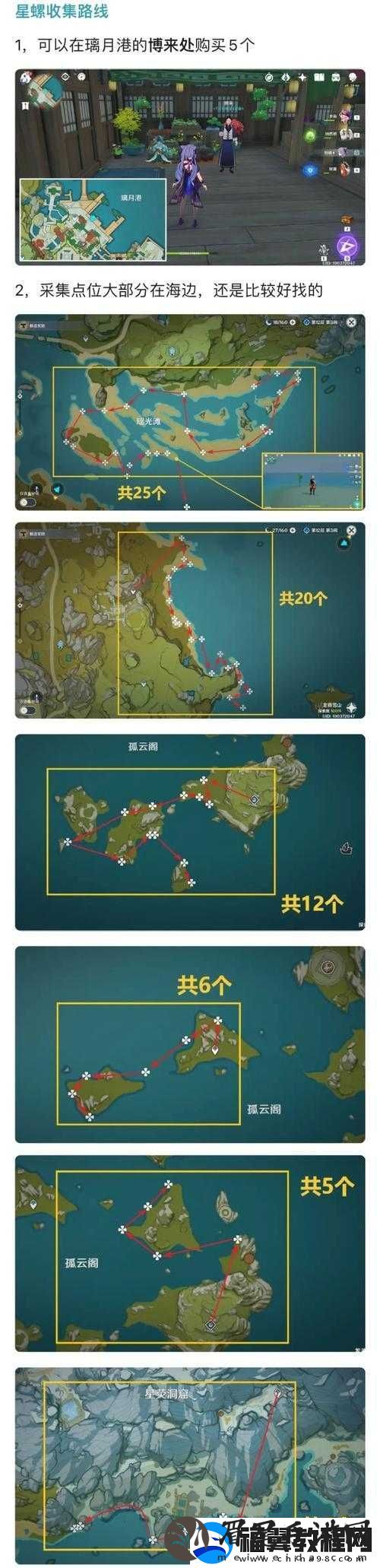 原神角色深度剖析