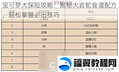 宝可梦大探险攻略