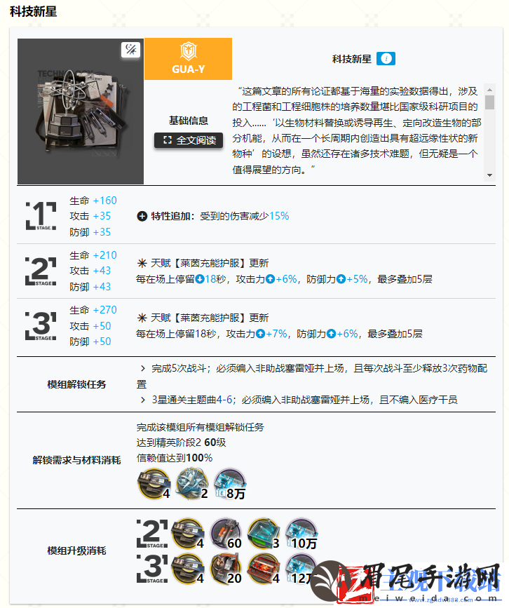 明日方舟塞雷娅二模组任务怎么打