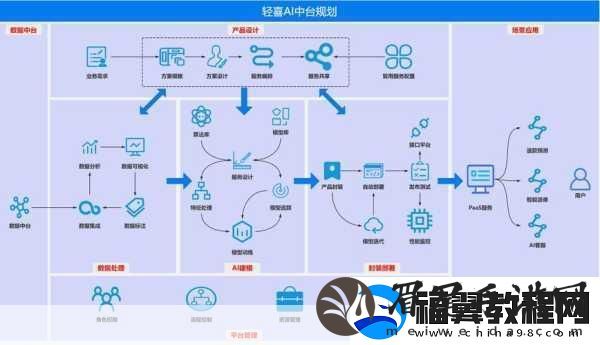 国精产品W灬源