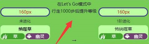 宝可梦朱紫纳噬草怎么进化