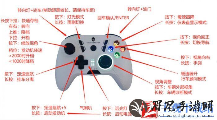 《欧洲卡车模拟2》mod推荐