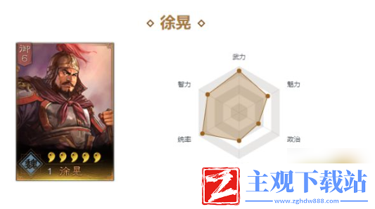 三国志战略版徐晃战法带什么好