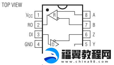 MAX488国产：基于MAX488的国产设计与应用创新探索