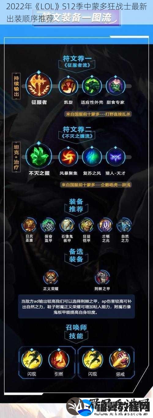 2022年LOLS12季中蒙多狂战士最新出装顺序推荐