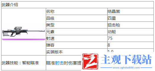 尘白禁区结晶凿武器介绍