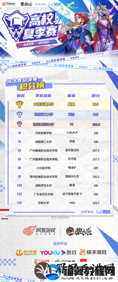2024高校狼人杀夏季赛成功落幕