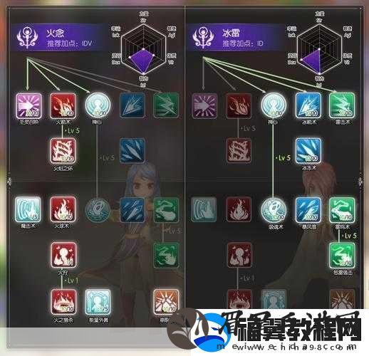 仙境传说RO手游法师加点全攻略