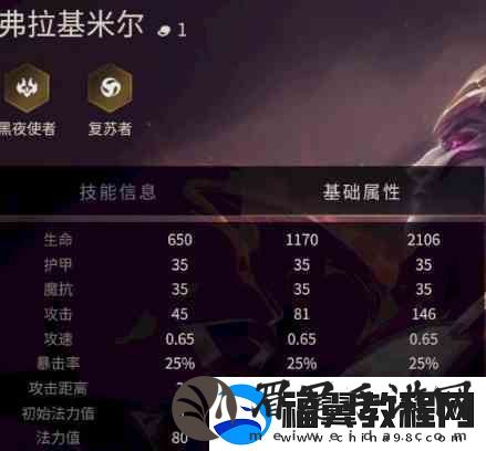 金铲铲之战弗拉基米尔技能属性