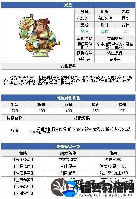 全民水浒游戏深度解析