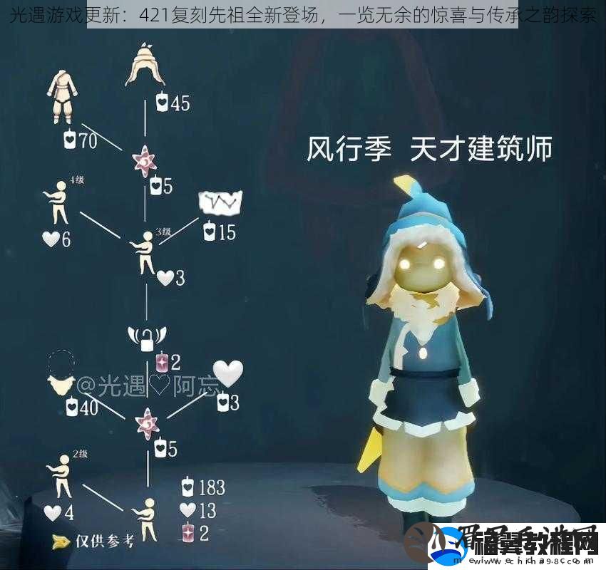 光遇游戏更新：421复刻先祖全新登场-一览无余的惊喜与传承之韵探索