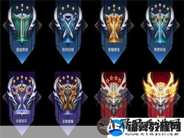 王者荣耀-从1级到15级的升级之旅需要多久