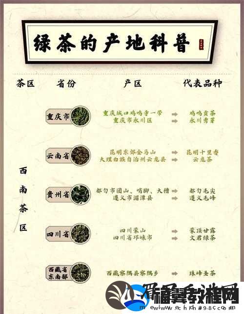 探索-97-一二三产区：区别何在