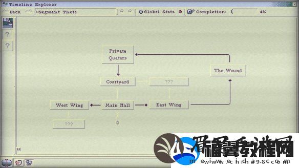 暗黑冒险游戏SYNTAXIASteam页面公布
