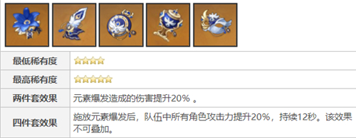 原神申鹤圣遗物搭配推荐