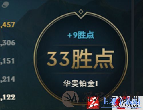 2022lol隐藏分一把加多少-一局加胜点怎么算