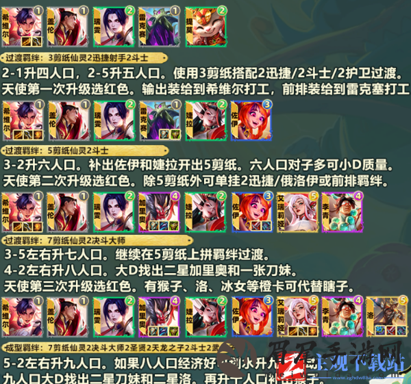 金铲铲之战s11天使阵容怎么玩
