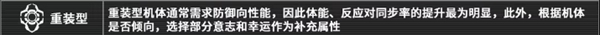 艾塔纪元同步率养成方法