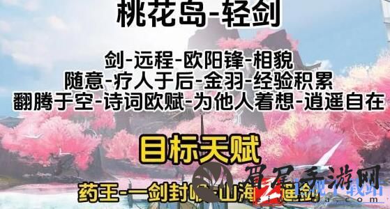 射雕全门派职业天赋推荐