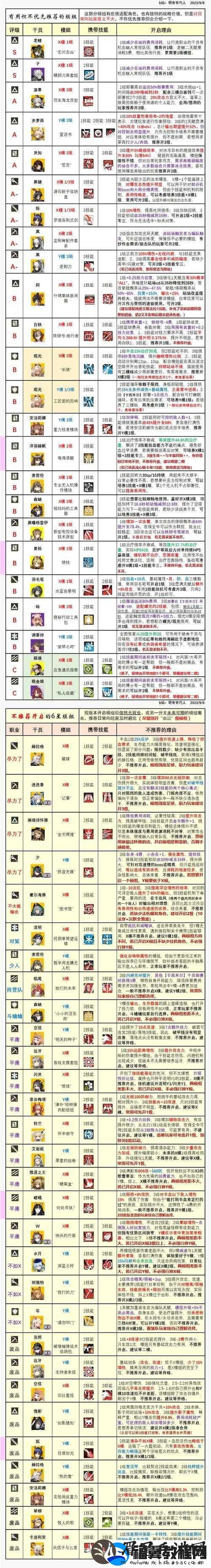明日方舟模组升级系统全面剖析