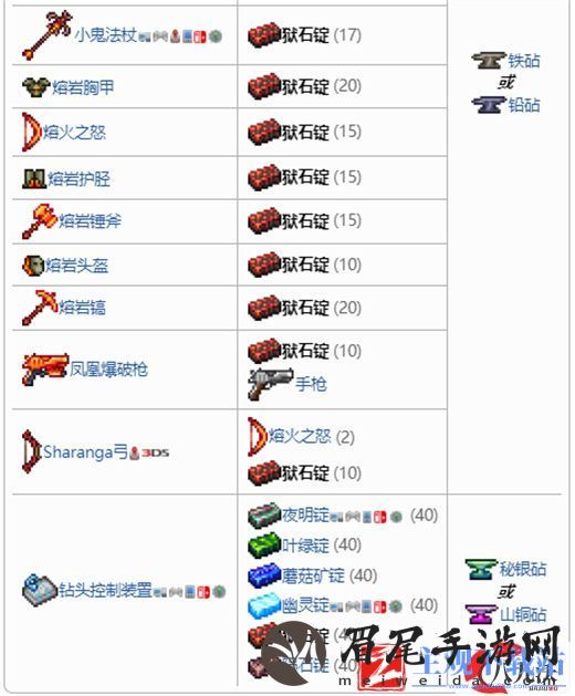 泰拉瑞亚1.4狱石锭可以做什么