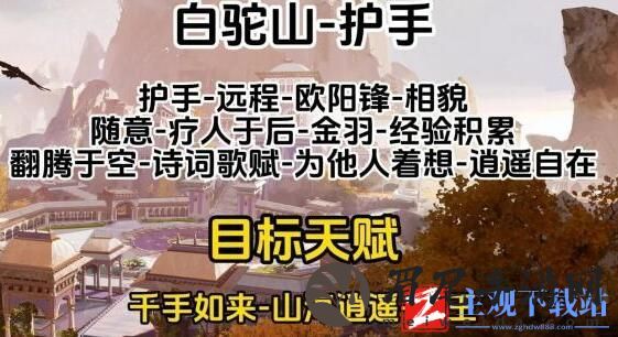射雕全门派职业天赋推荐