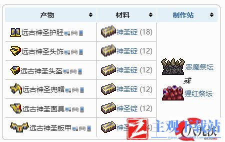 泰拉瑞亚1.4远古神圣套装怎么制作
