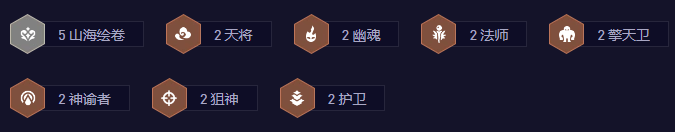 金铲铲之战s11大嘴阵容怎么玩
