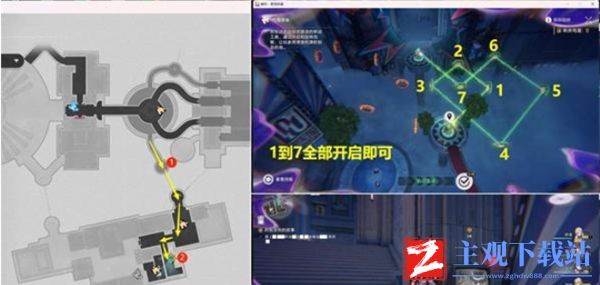 崩坏星穹铁道所有悲伤的故事攻略