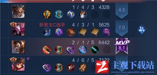 王者荣耀MVP加星卡败方MVP有用吗