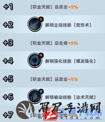 流浪超市哈里技能是什么