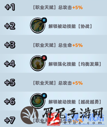 流浪超市柯蓝技能是什么