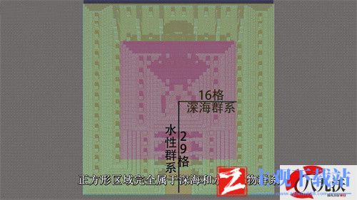 我的世界海底神殿有什么好东西