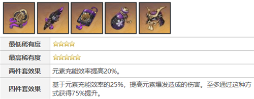 原神申鹤圣遗物搭配推荐
