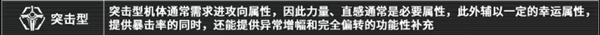 艾塔纪元同步率养成方法