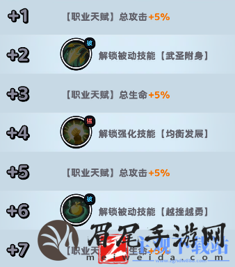流浪超市关二爷技能是什么