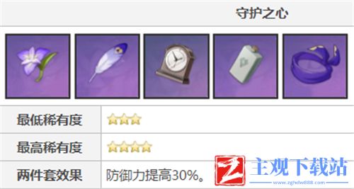 原神云堇圣遗物搭配推荐