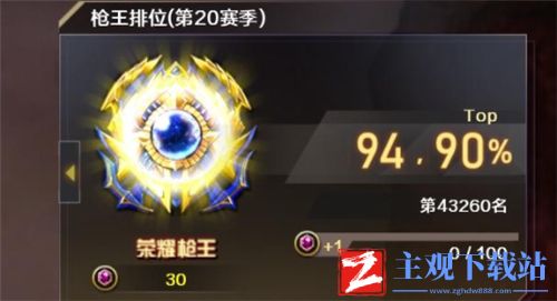 穿越火线段位等级表