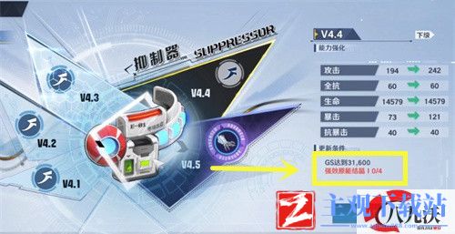 幻塔GS值是什么