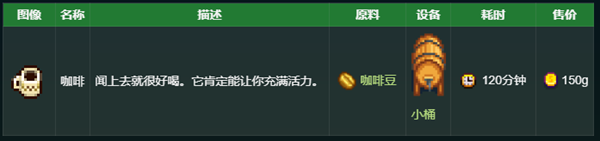 星露谷物语秘密纸条7解析